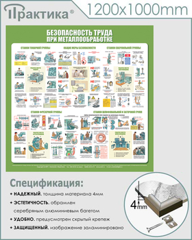 С26 Стенд безопасность труда при металлообработке (1000х1000 мм, пластик ПВХ 3 мм, алюминиевый багет серебряннго цвета) - Стенды - Тематические стенды - Магазин охраны труда Протекторшоп