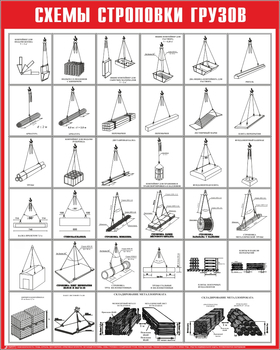 Схема строповки ст08 (1000х800мм) - Охрана труда на строительных площадках - Схемы строповки и складирования грузов - Магазин охраны труда Протекторшоп