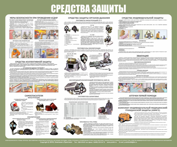 C94 Стенд средства индивидуальной защиты (1200х1000 мм, пластик ПВХ 3 мм, алюминиевый багет золотого цвета) - Стенды - Стенды по гражданской обороне и чрезвычайным ситуациям - Магазин охраны труда Протекторшоп