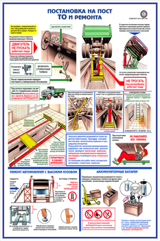 ПС04 Безопасность труда при ремонте автомобилей (ламинированная бумага, А2, 5 листов) - Плакаты - Автотранспорт - Магазин охраны труда Протекторшоп