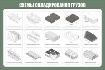 Схема складирования грузов ст 41 (1200х800мм, пластик) - Охрана труда на строительных площадках - Схемы строповки и складирования грузов - Магазин охраны труда Протекторшоп