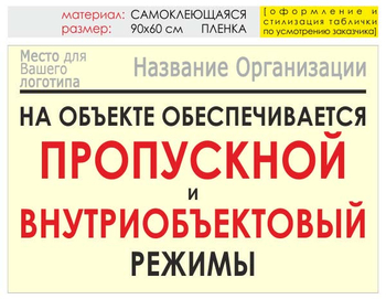 Информационный щит "режим" (пленка, 90х60 см) t17 - Охрана труда на строительных площадках - Информационные щиты - Магазин охраны труда Протекторшоп